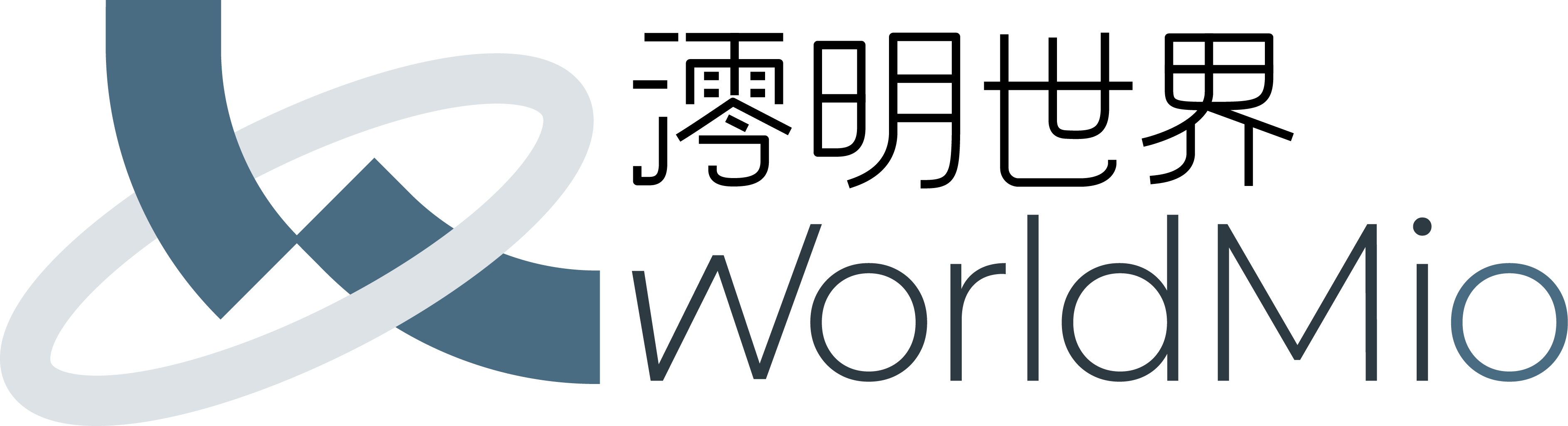 MIO Logo